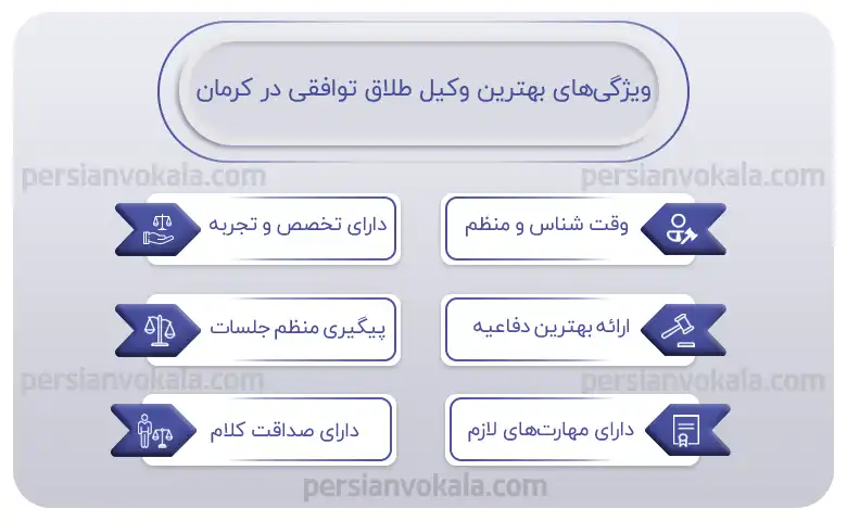 اینفوگرافیک بهترین وکیل طلاق توافقی در کرمان